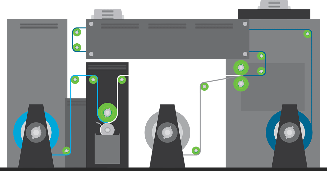 Laminate process Laminate process