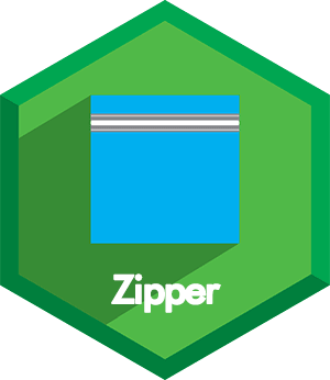 Zipper bag Zipper bag